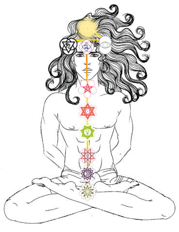 Kabbalah Charkas