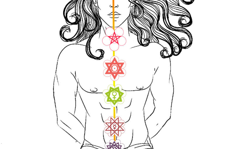 Kabbalah Charkas