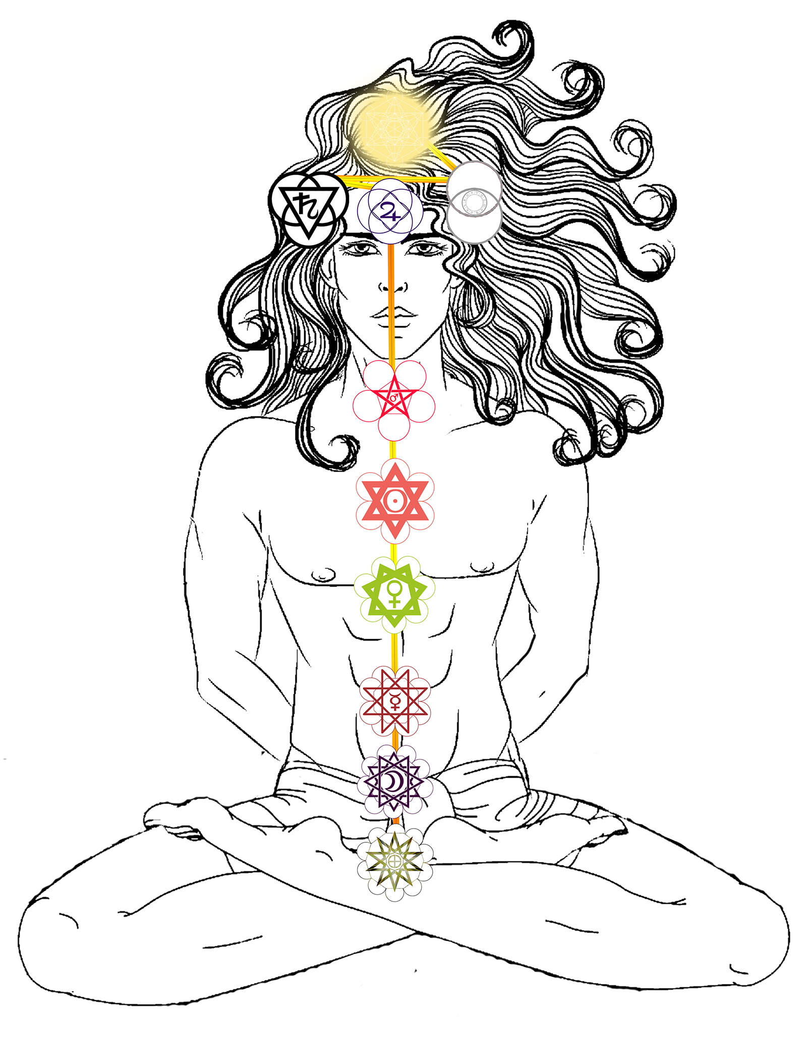 Kabbalah Charkas