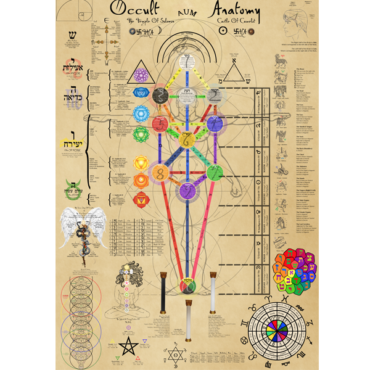 Sacred Geo Man